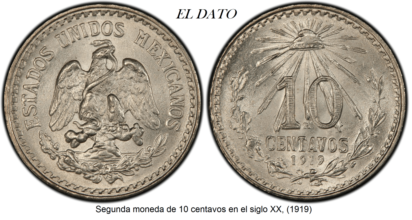 Las Monedas de 10 y 20 centavos Mexicanas | EL DATO