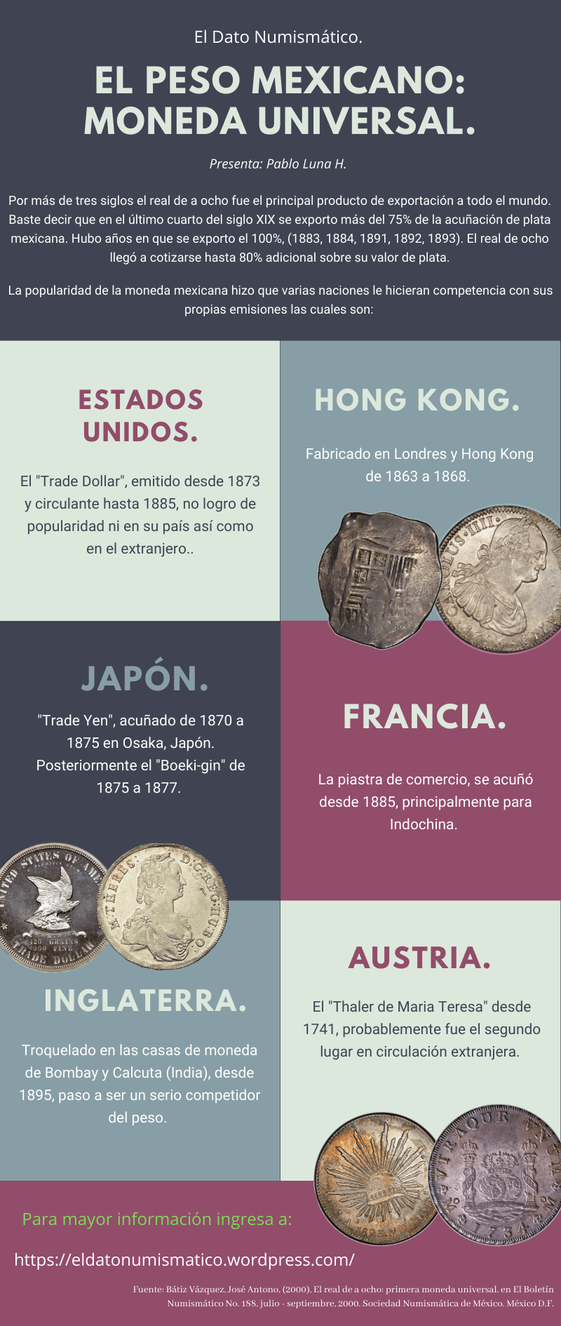 El Real de a Ocho moneda universal