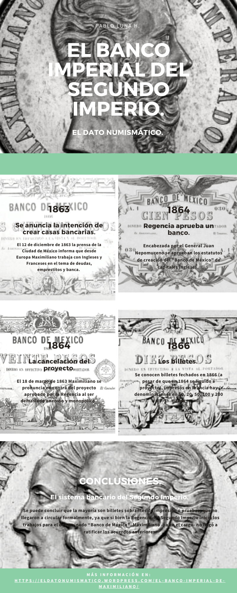 Billetes Maximiliano