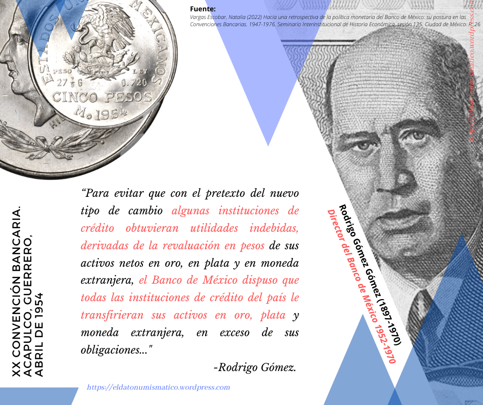 Banco de México 1954